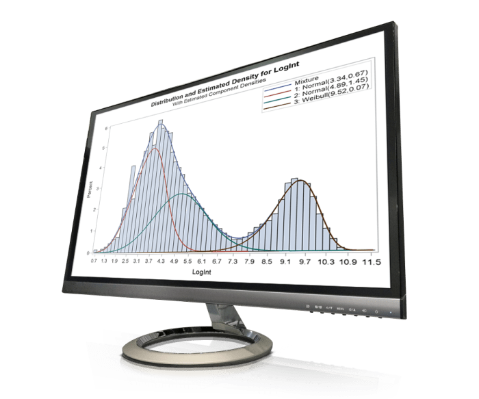 Sas software analytics intelligence visual full Sas software analytics intelligence visual full