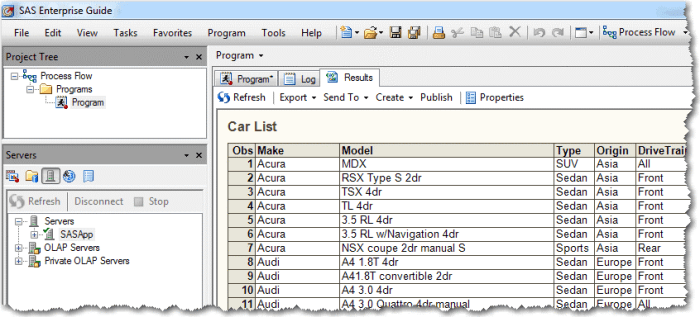 How to customize reports in SAS business intelligence?
