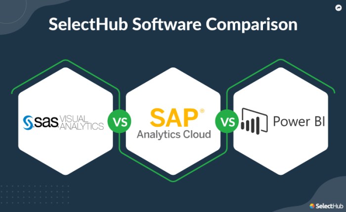 Comparing SAS business intelligence with other BI tools.