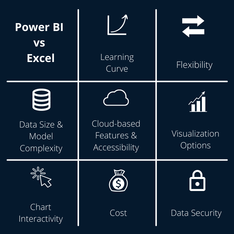 Why can't I access Get Apps icon in Power BI? Why can't I access Get Apps icon in Power BI?